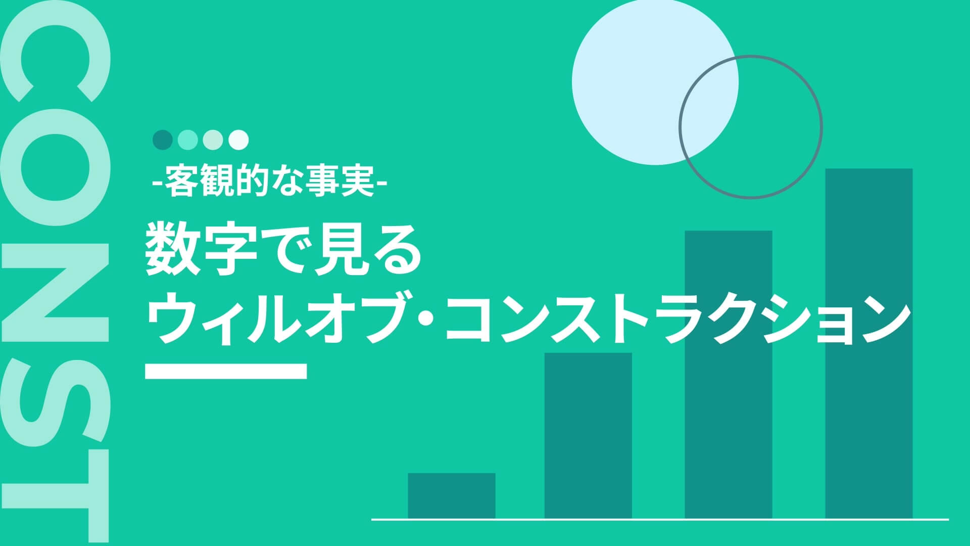 会社紹介動画の章扉「数字で見るウィルオブ・コンストラクション」